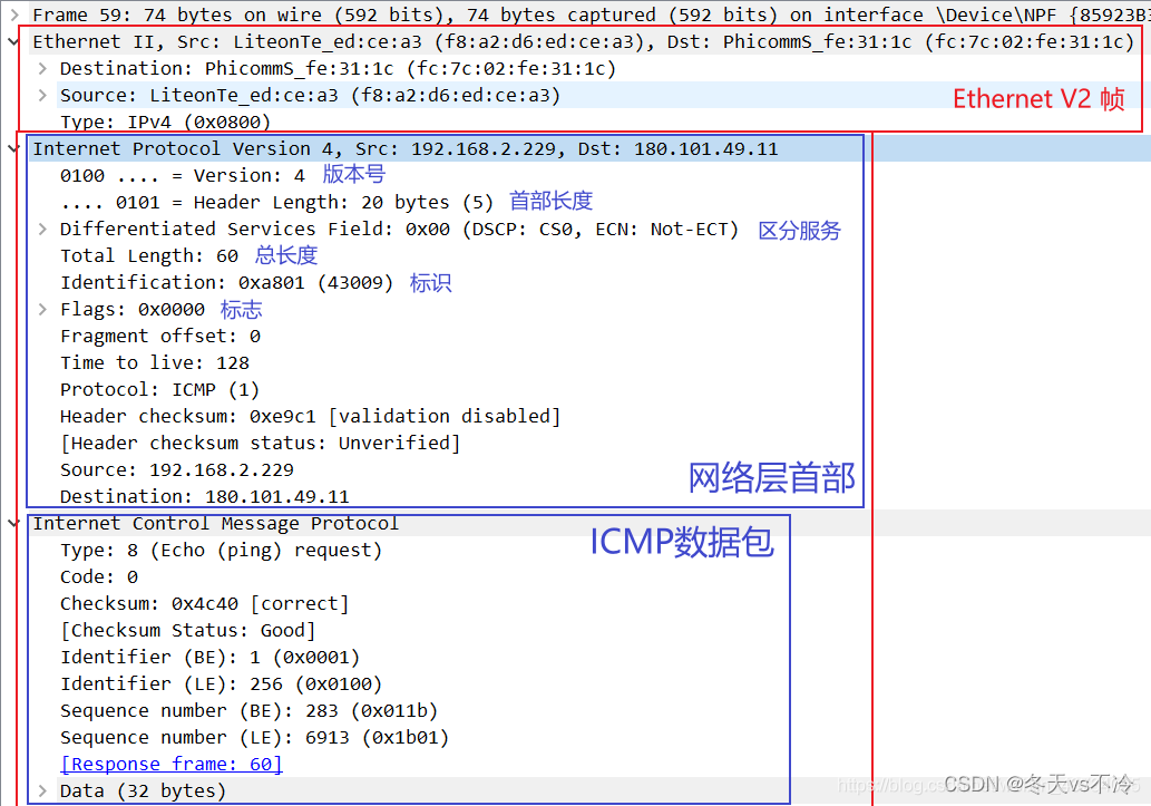 - 通过 Wireshark 可以证实：