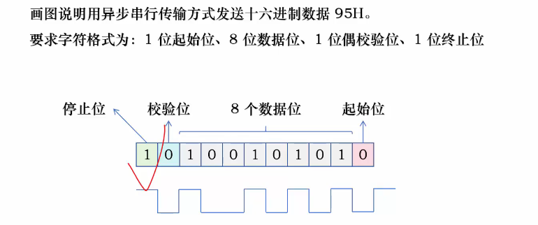 image-20250422201208591