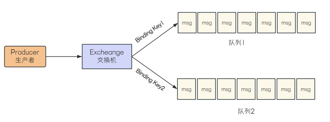 image.png|628
