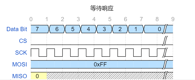 image-20240524093446478