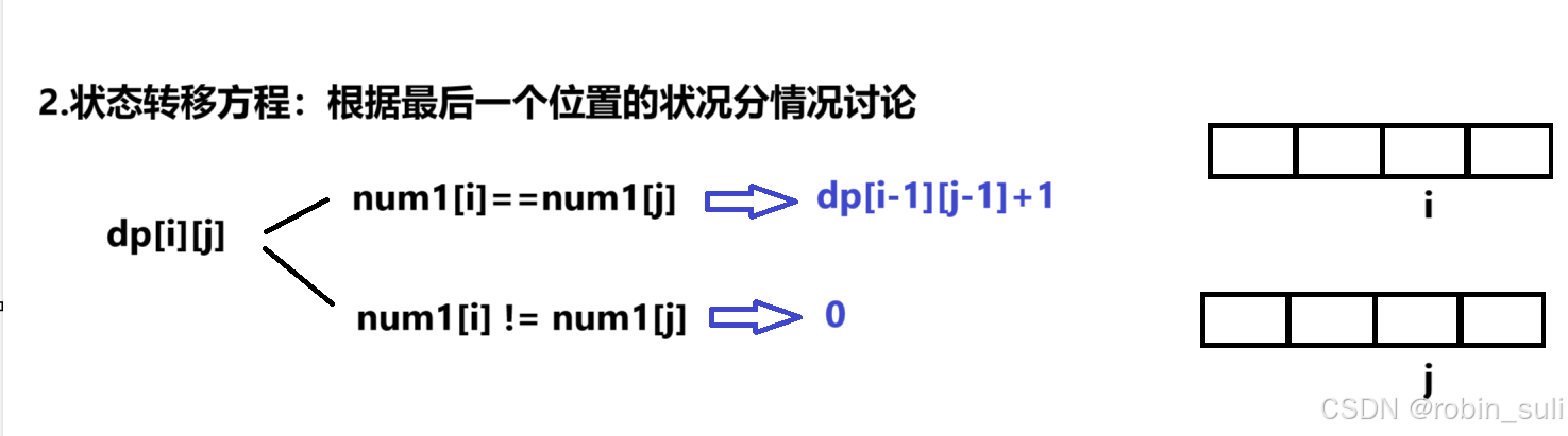 这里是引用