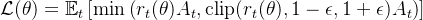 \mathcal{L}(\theta) = \mathbb{E}_t \left[ \min \left( r_t(\theta) A_t, \text{clip}(r_t(\theta), 1-\epsilon, 1+\epsilon) A_t \right) \right]