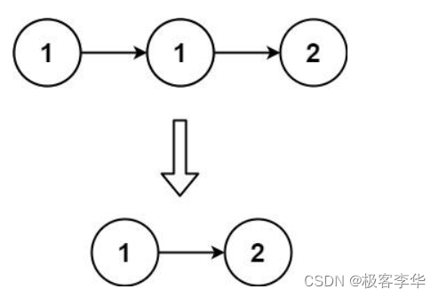 删除排序链表中的重复元素(C++)