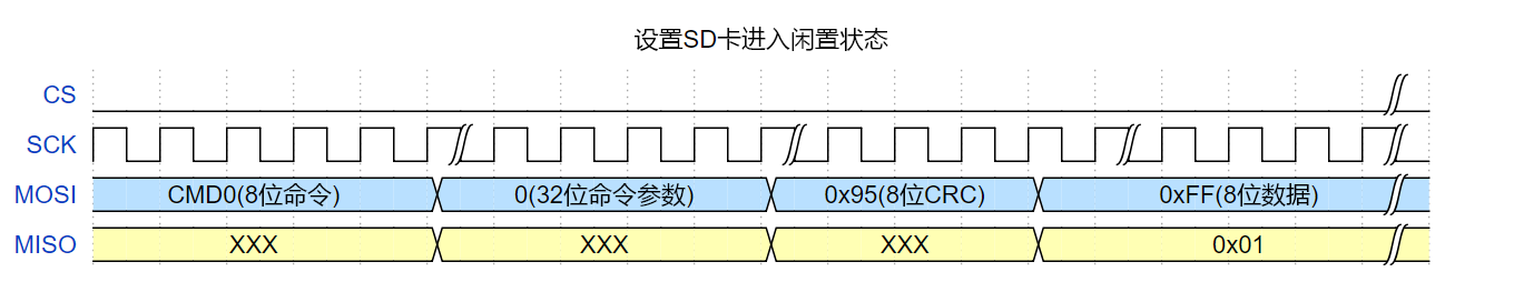 image-20240524093811728