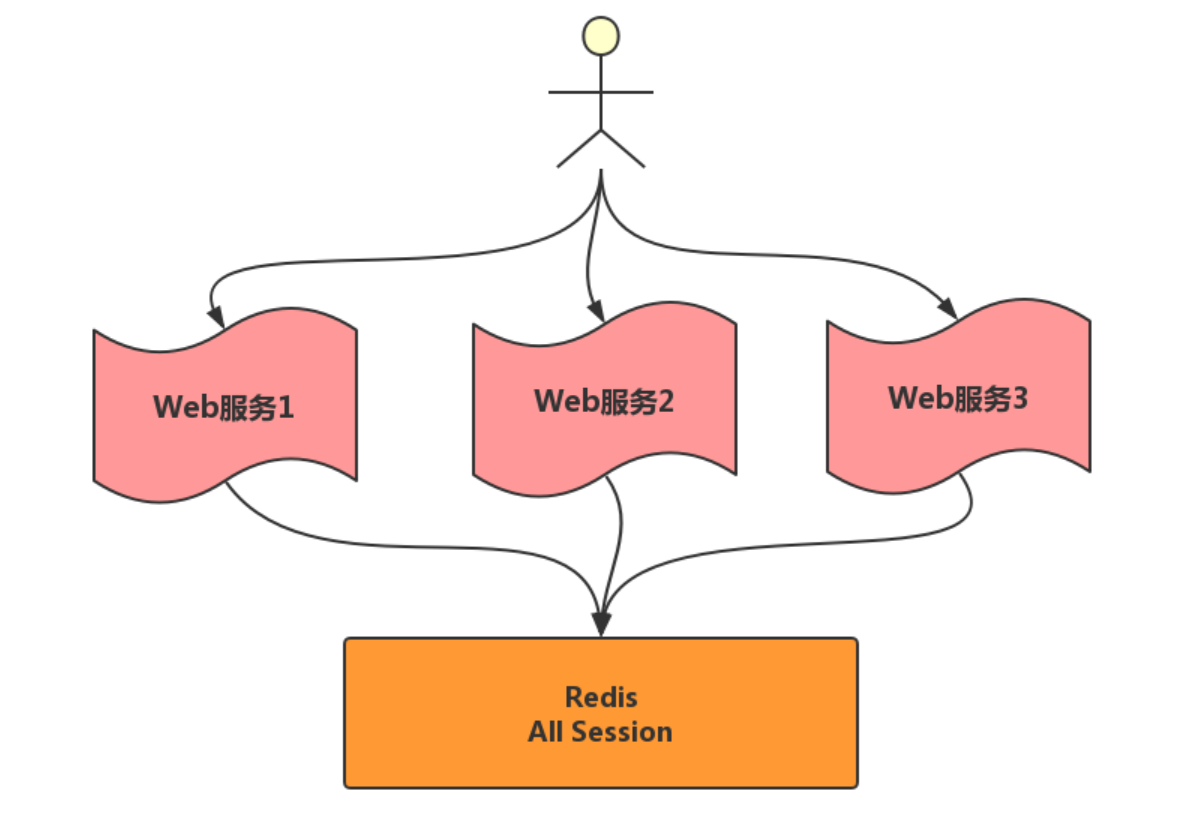 image-20250629150136814