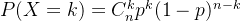 P(X=k)=C_{n}^{k}\textrm{}p^{k}(1-p)^{n-k}