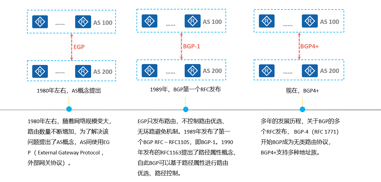 image-20221010150752742