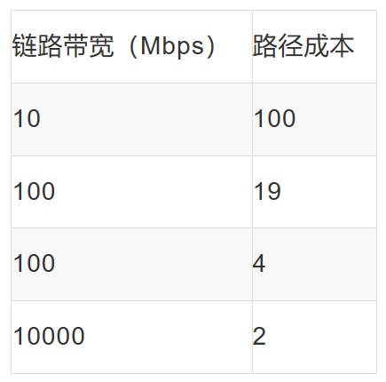 image-20240401112629609