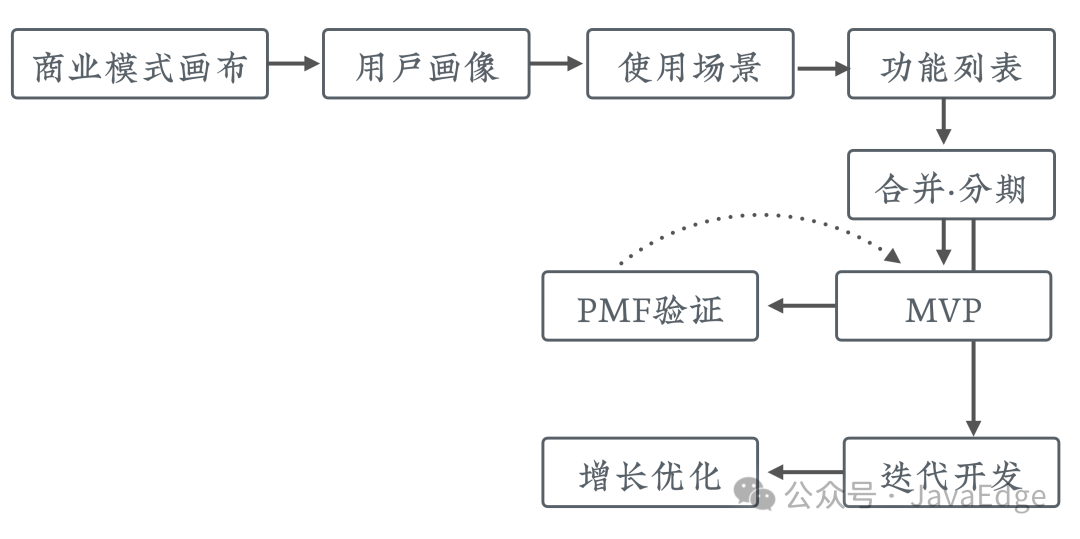 ae3e0ff85286636db34e8c3aa07d9d98.png