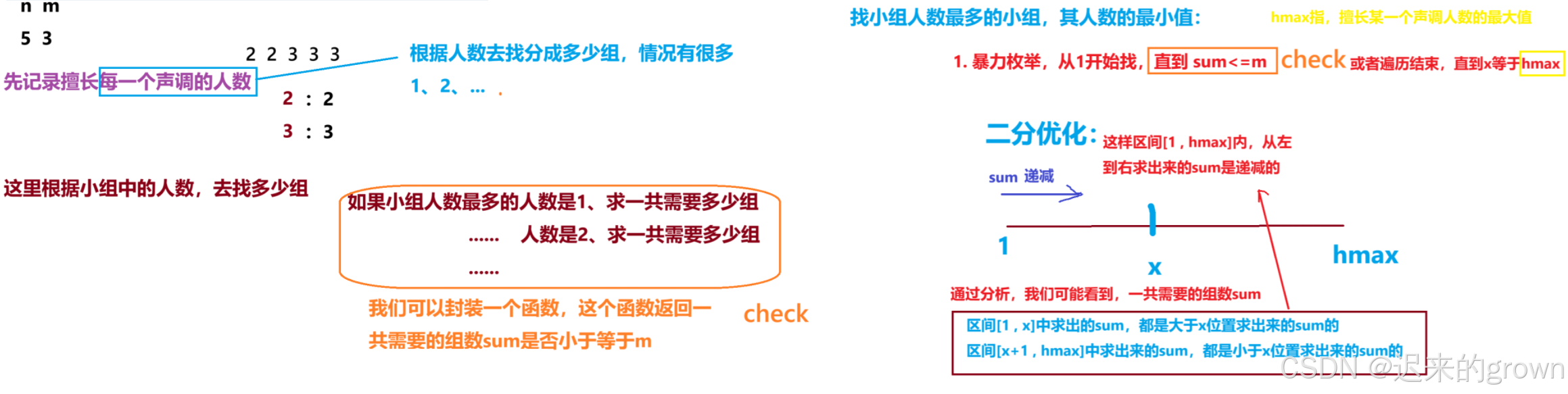 【C++】 —— 笔试刷题day_15-腾讯云开发者社区-腾讯云