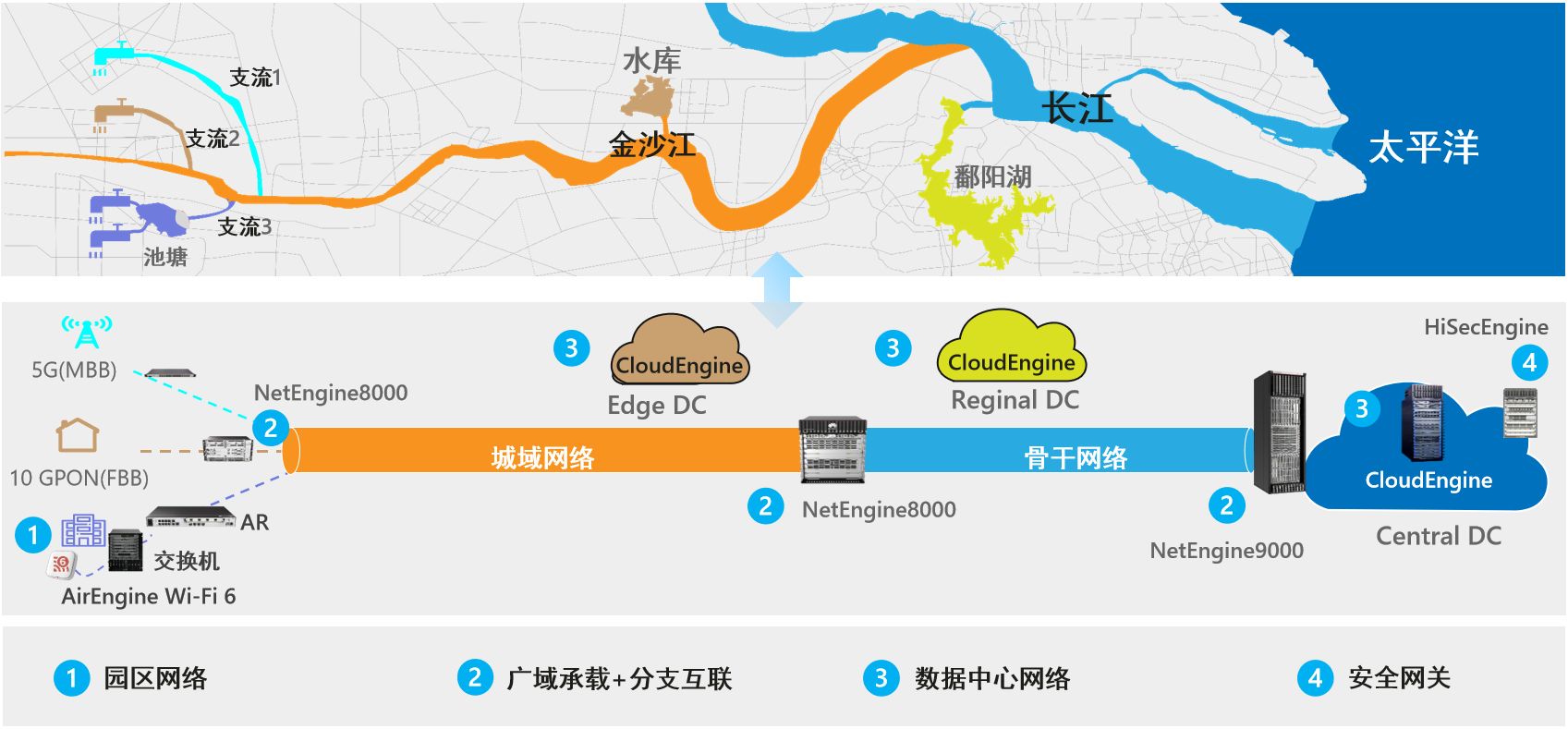 数通网络全景