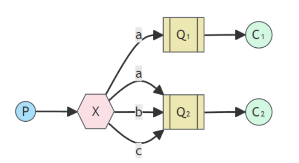 image.png|385