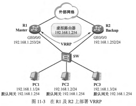 image-20230420133603769