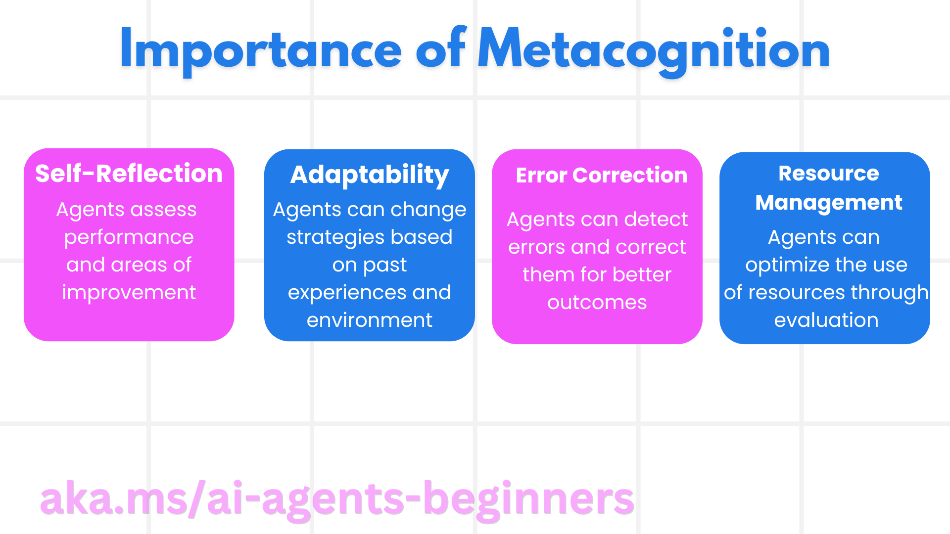 importance-of-metacognition