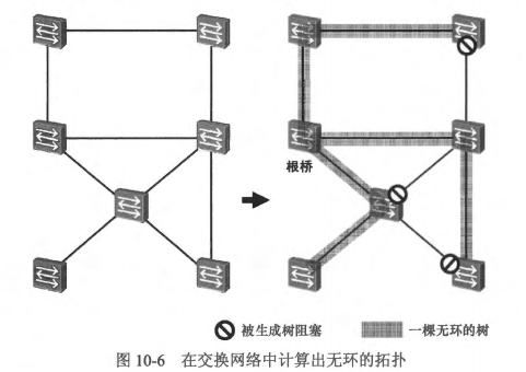 image-20230414143208956