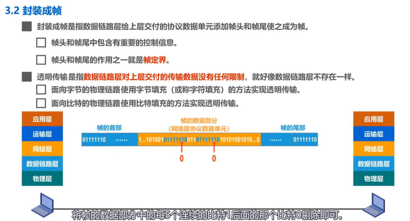 image-20240507215710321