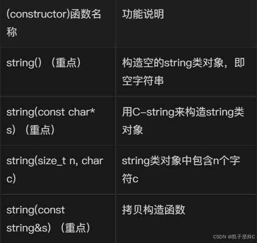 String的长度有限，而我对你的思念却无限延伸
