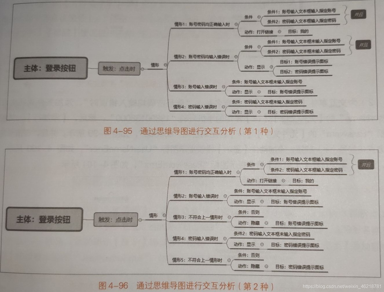 @三桥君AI