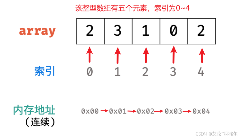 a89cd80846c1462dafd2532c240c5a0e.png