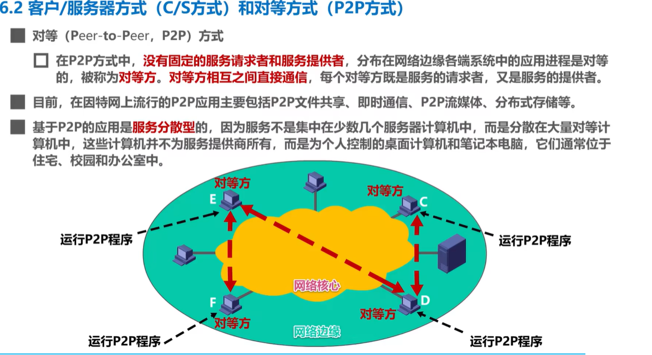 image-20240605141100564