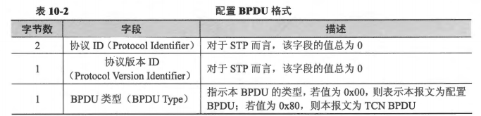 image-20230414165037109