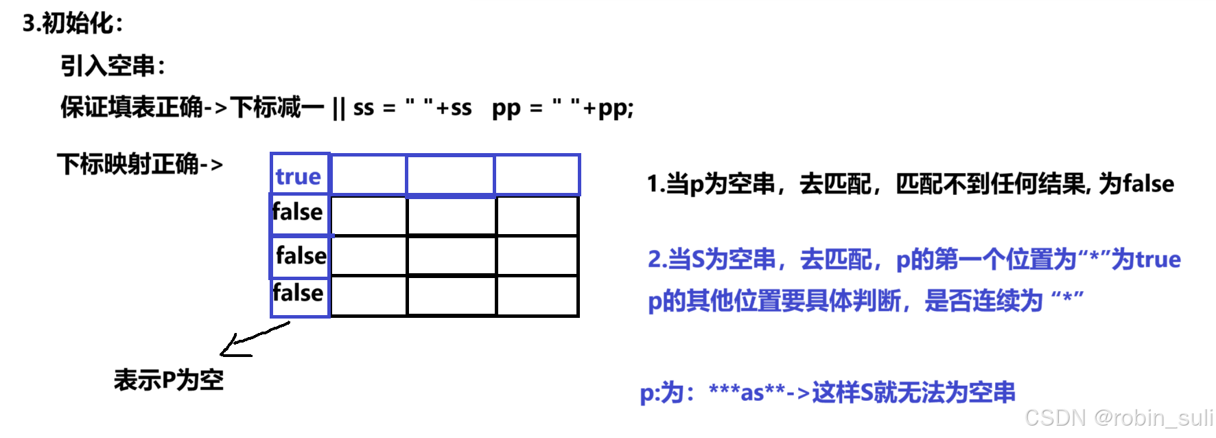 这里是引用