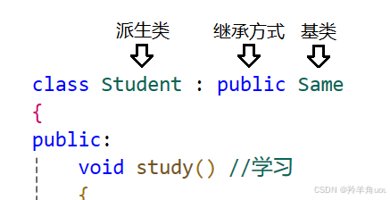 【C++】详细讲解继承（上）