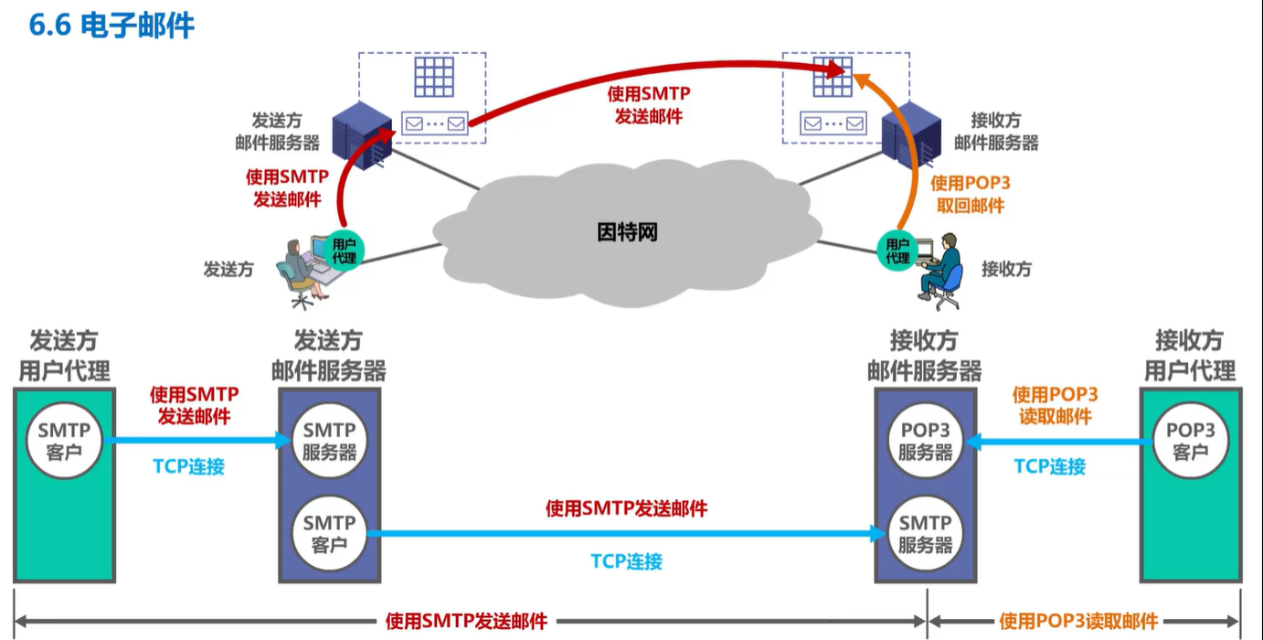 image-20240605205033478