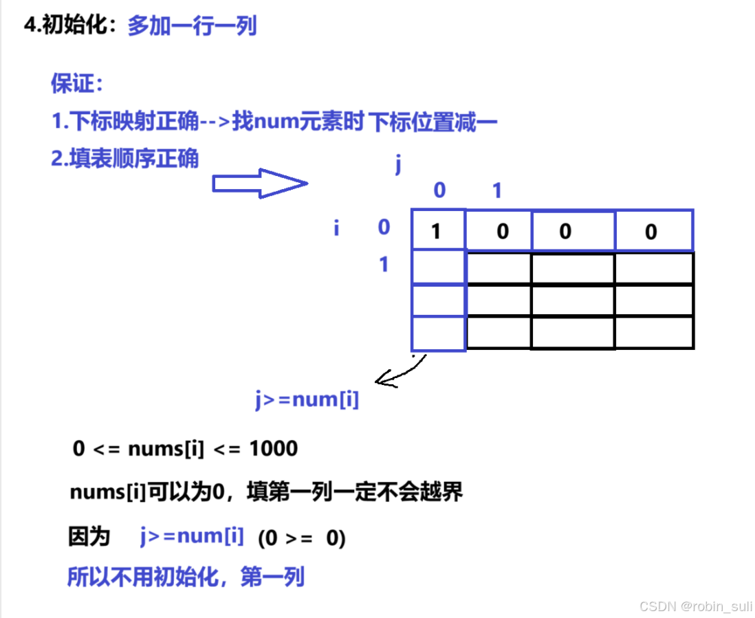 这里是引用