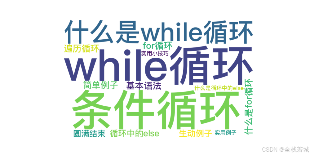 请添加图片描述