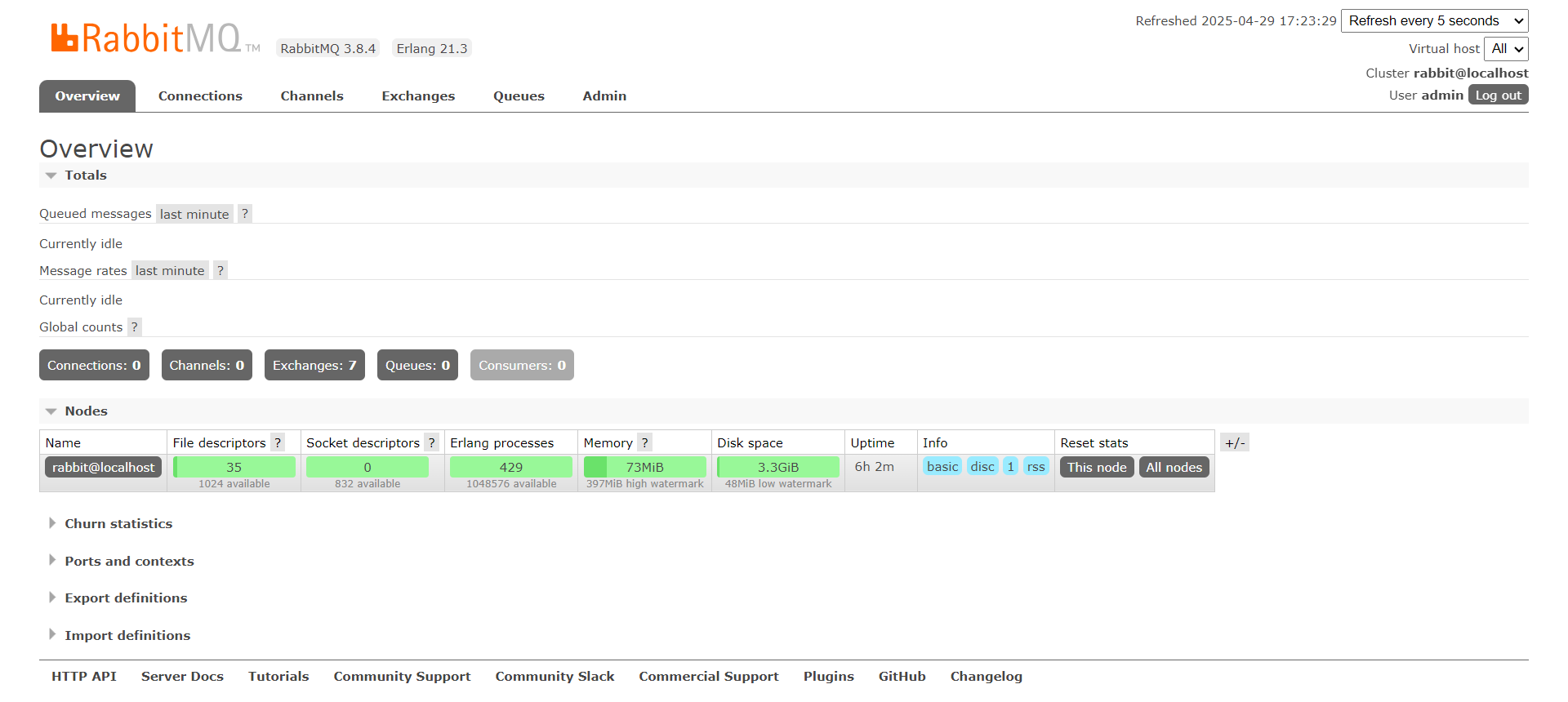 SpringBoot系列之RabbitMQ可靠性投递实践教程