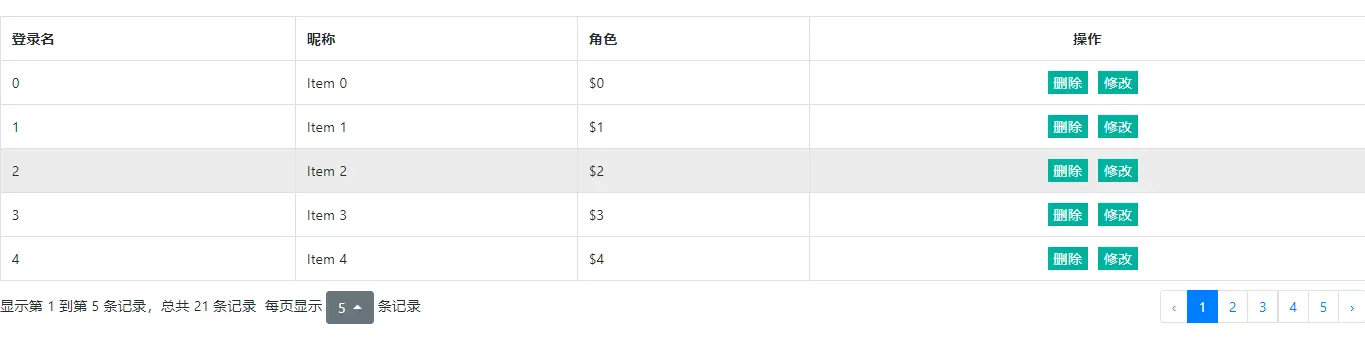 Bootstrap Table写一个Demo
