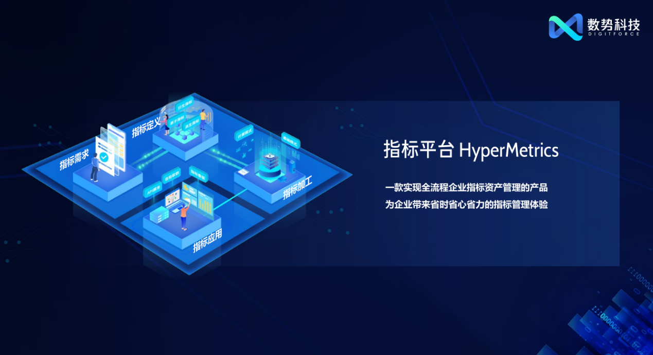 数势科技：解锁数据分析 Agent 的智能密码（14/30）