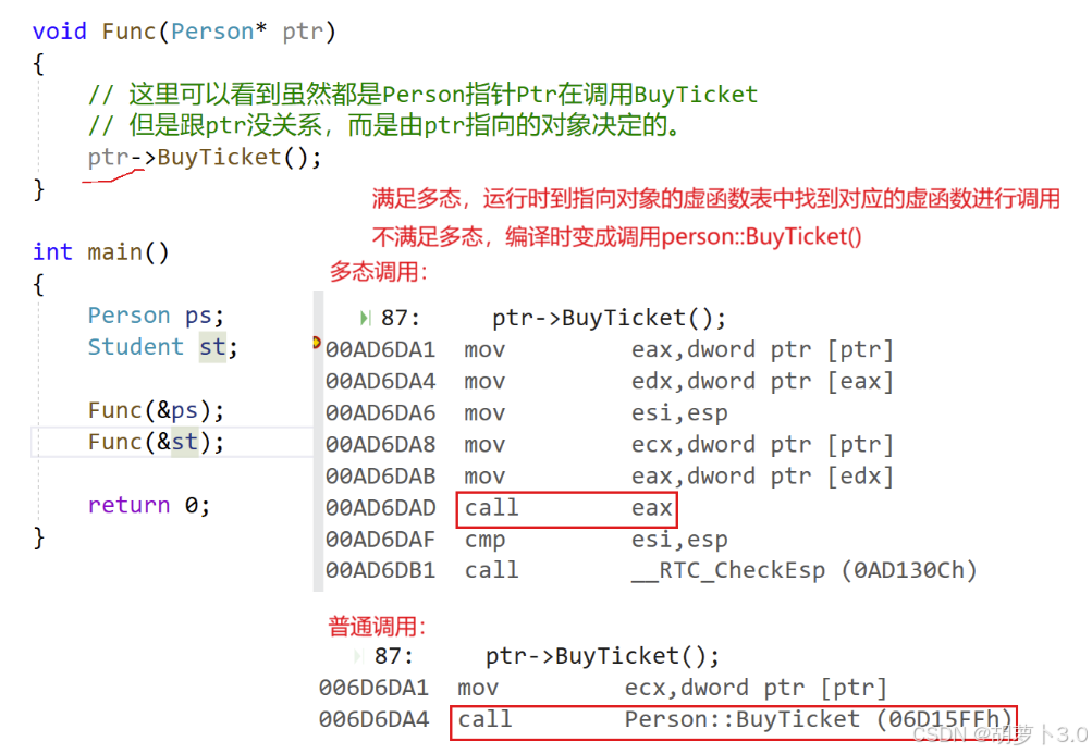 揭秘C++多态背后的虚函数表机制-腾讯云开发者社区-腾讯云