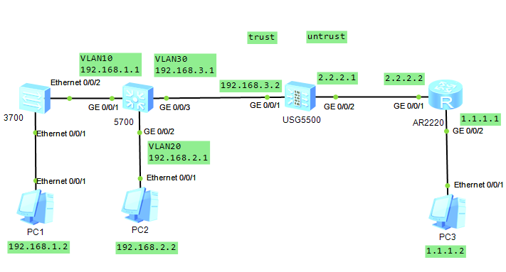 日程表 中度可信度描述已自动生成