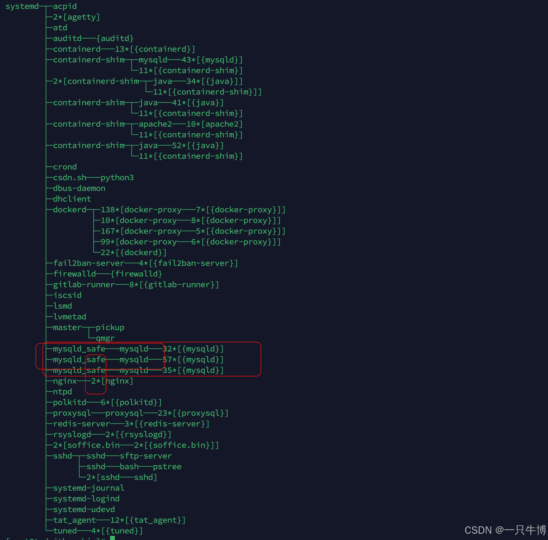 K8s?Jenkins?NO!只用gitlab就可以实现springboot(多模块)的自动化部署(全过程+踩坑)