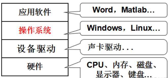 ![[Pasted image 20250601125200.png]]