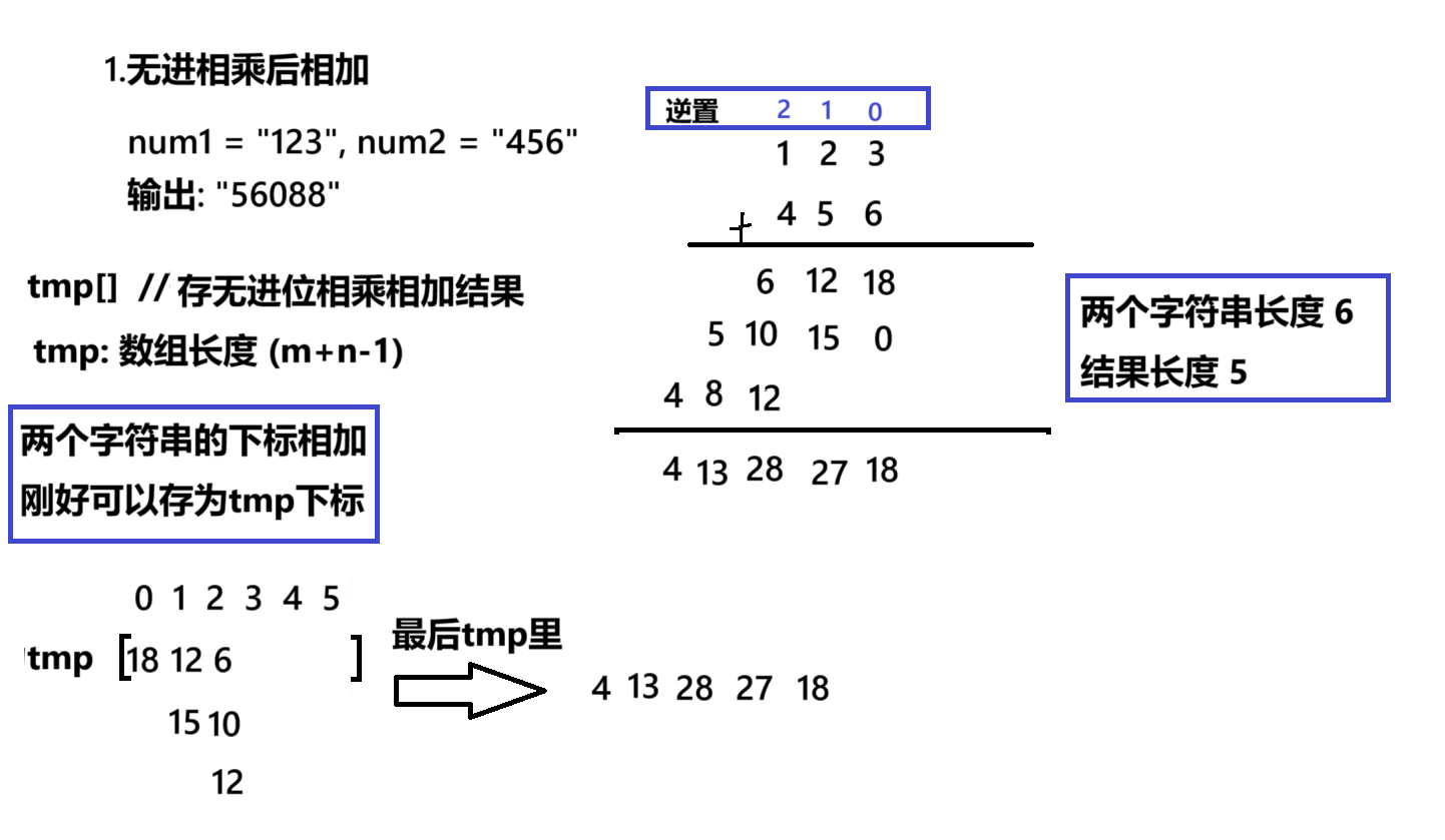 这里是引用