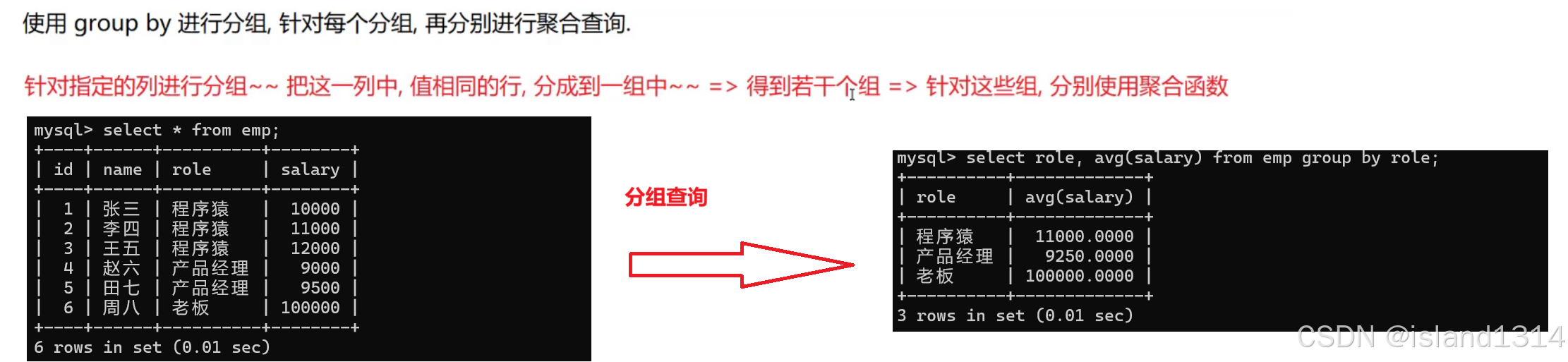 【MySQL】函数 & 复合查询 & 内外连接
