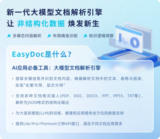 EasyDoc文档解析API，实测体验分享