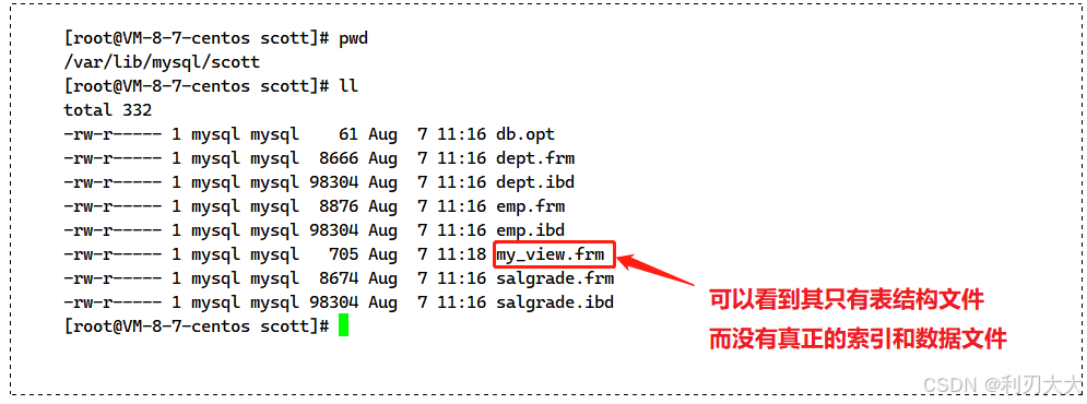 【MySQL基础篇】十二、视图的概念与操作