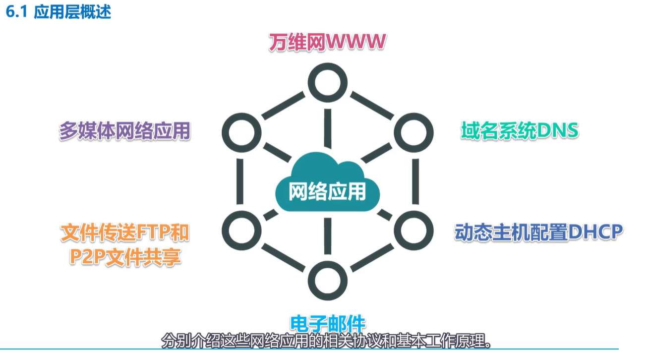 image-20240605135423798