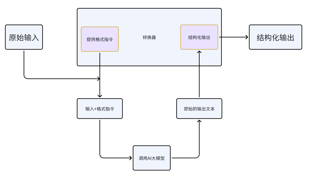 image-20250503185443384