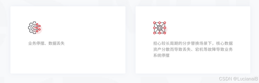 【金仓数据库征文】_金仓数据库在金融行业的两地三中心容灾架构实践
