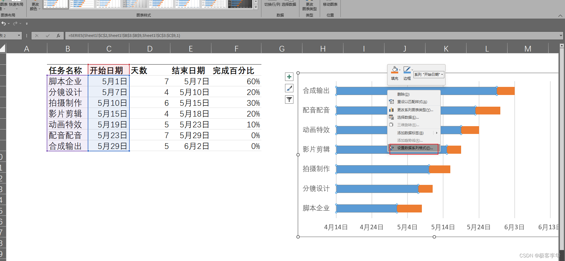 使用Excel制作甘特图-腾讯云开发者社区-腾讯云