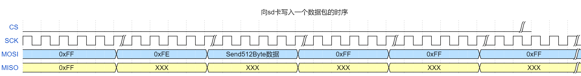 image-20240524095109122