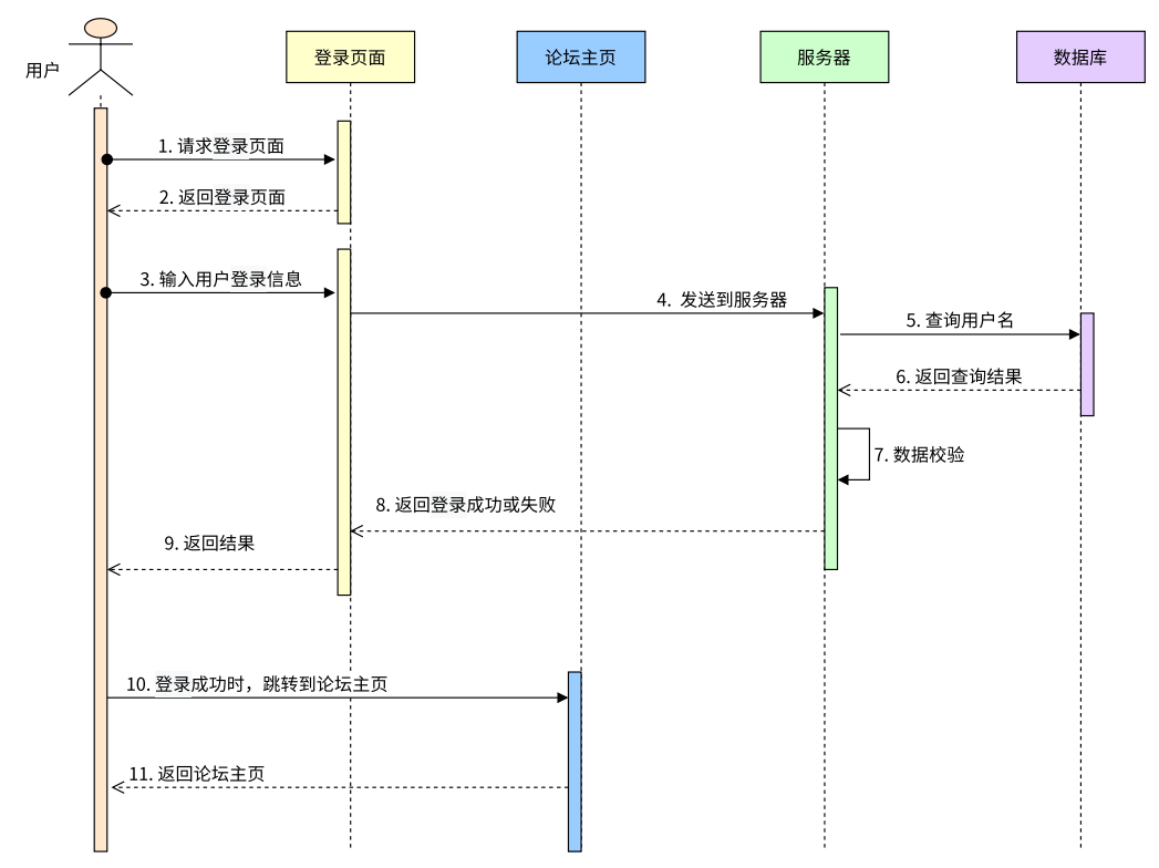 image-20250529193936770