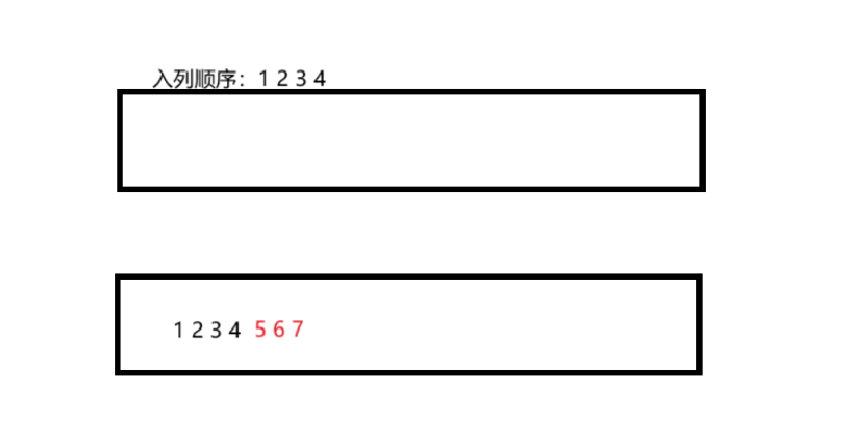 二次转移示意图