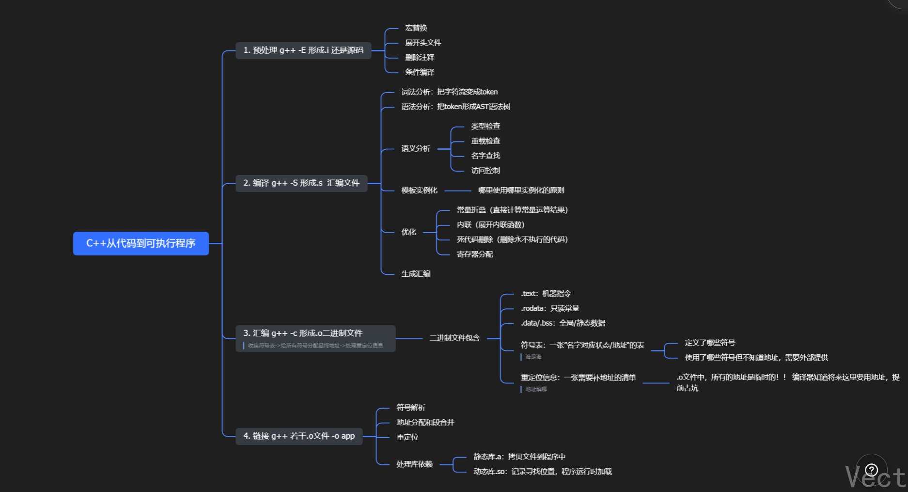 image-20251214184053188