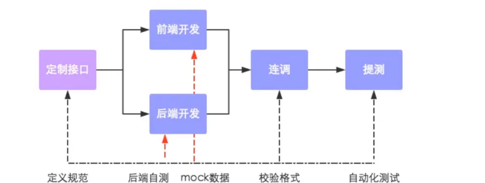image-20240224111510997